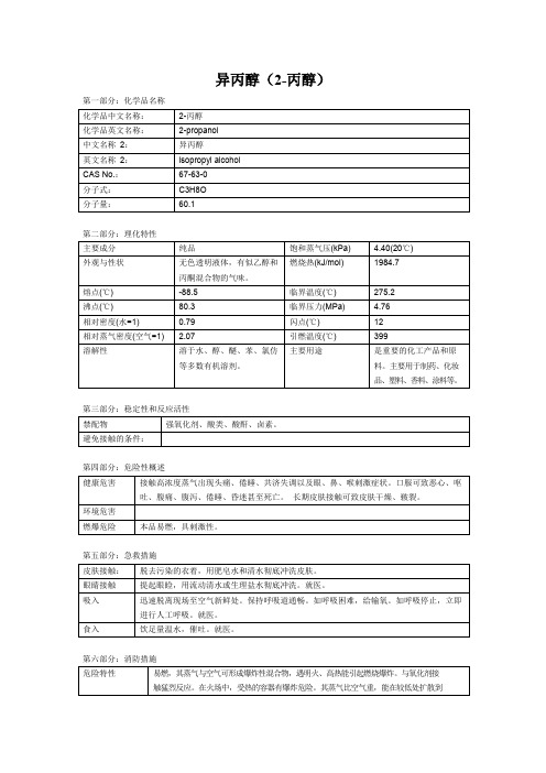 异丙醇 MSDS化学品安全技术说明书