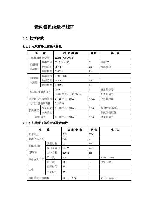 水电站调速器系统运行规程