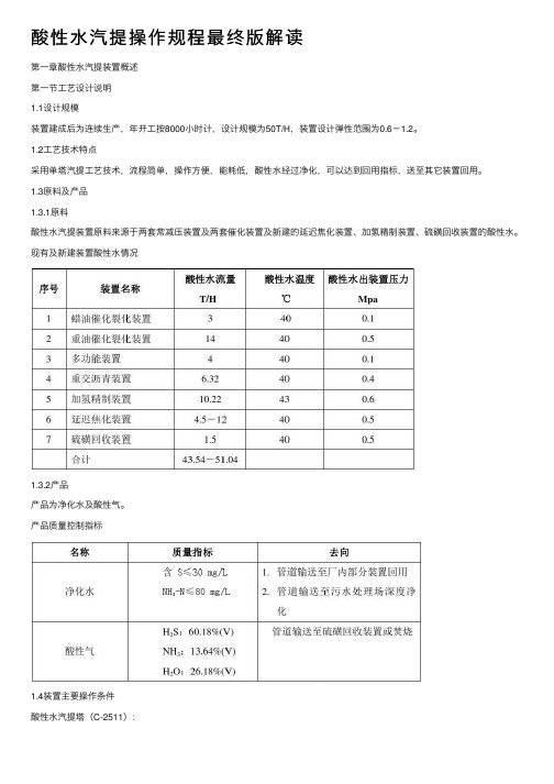 酸性水汽提操作规程最终版解读