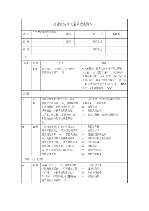 企业宣传片文案分镜头脚本