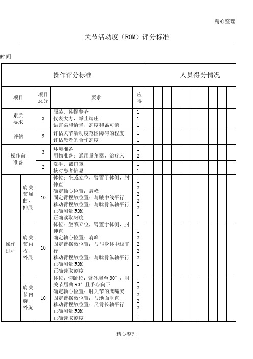 关节活动度(ROM)评分标准