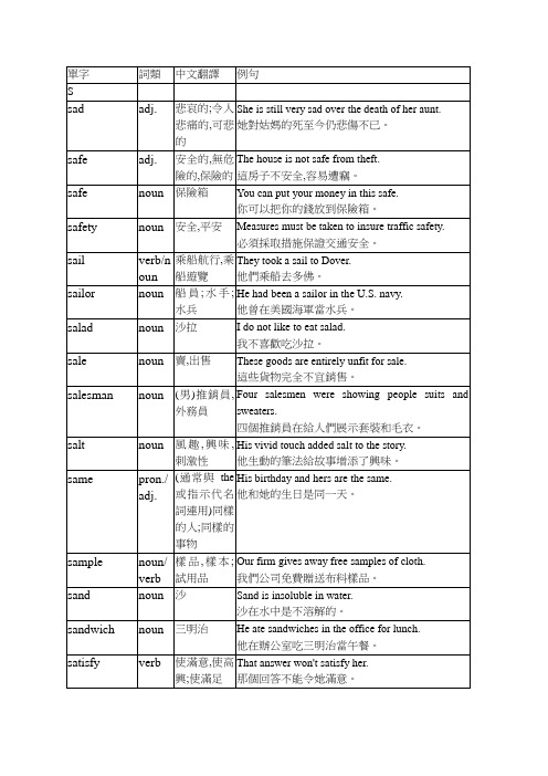 S开头的英文单字