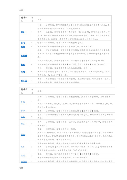 三国杀武将技能表