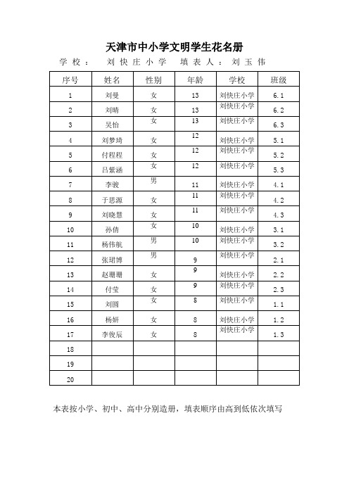 天津市中小学文明学生花名册