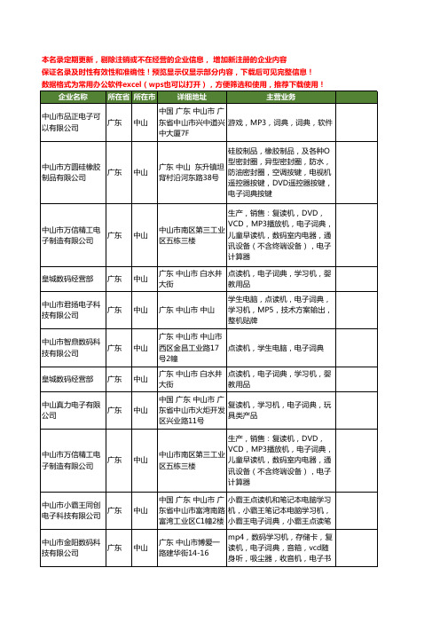 新版广东省中山词典工商企业公司商家名录名单联系方式大全18家