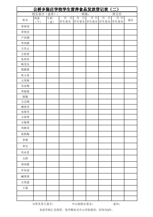 学校营养餐发放登记表记录表