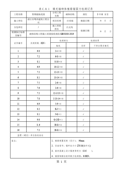 填充墙砌体植筋锚固力检测记录(精品DOC)word精品文档191页