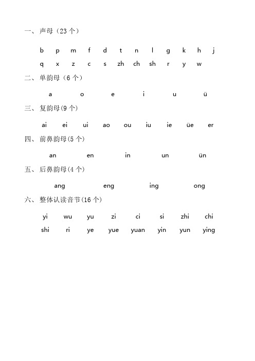 拼音过关卡全 -竖版