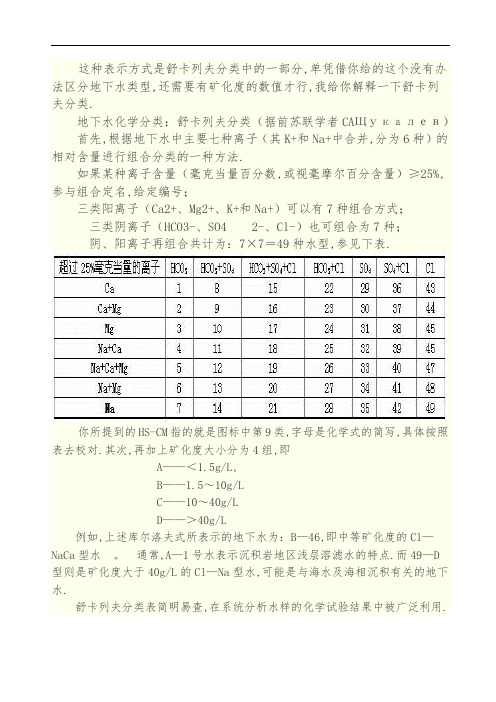 地下水化学类型