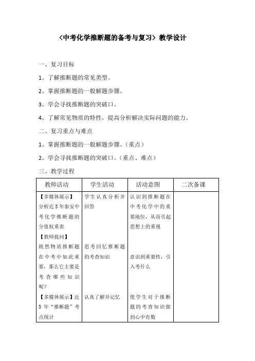 初中化学_中考化学推断题的备考与复习教学设计学情分析教材分析课后反思