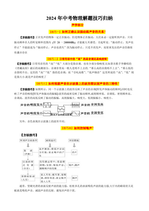 2024年中考物理解题技巧归纳总结