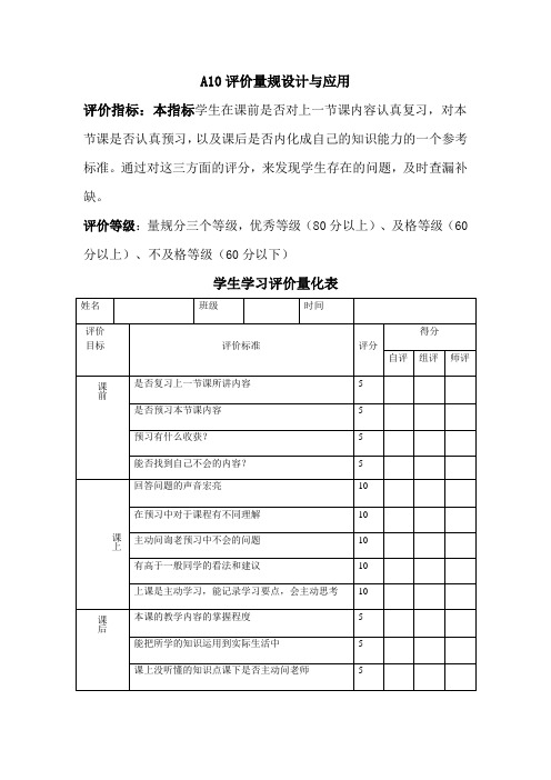 A10评价标准量化表