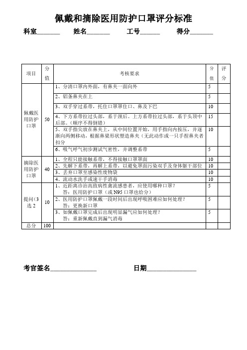 佩戴和摘除医用防护口罩的方法评分