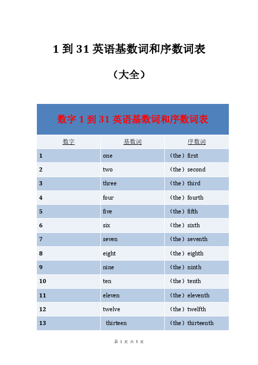 1到31英语基数词和序数词表