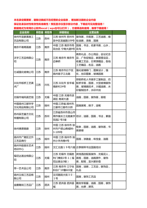 新版江苏省国画工商企业公司商家名录名单联系方式大全118家