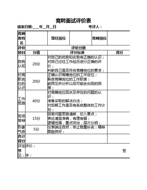 竞聘评价表