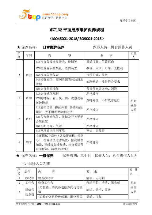 MG7132平面磨床维护保养规程