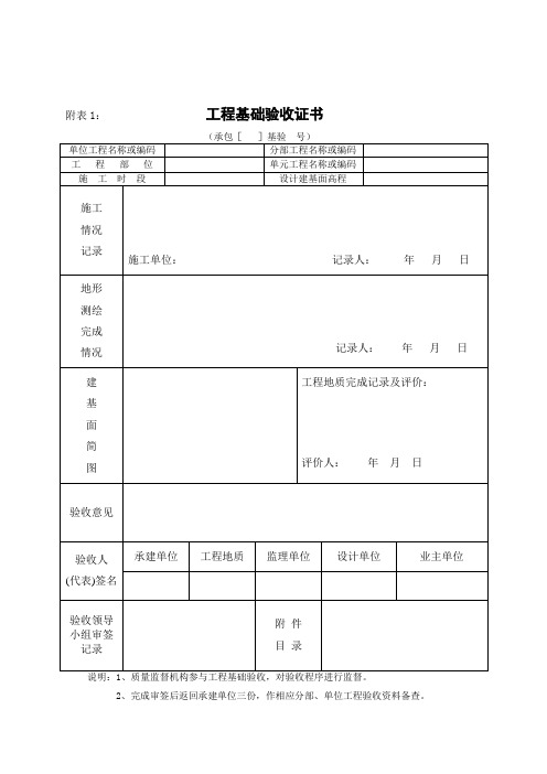 水利工程质量评定表