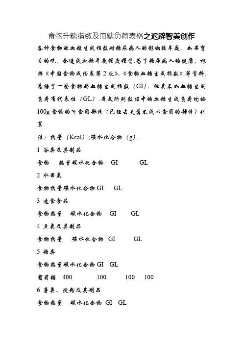 食物升糖指数及血糖负荷表格