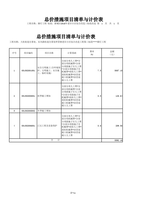 小区改造路灯工程结算表