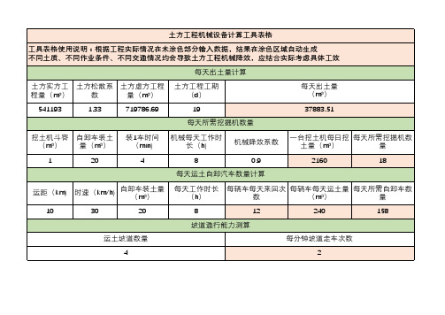 计算工具-土方工程机械设备需求计算表