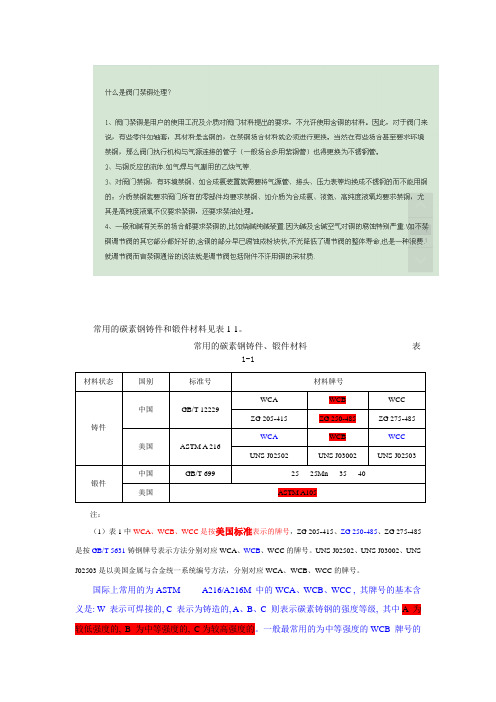 阀门常用材料