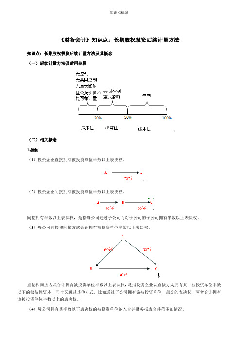 《财务会计》知识点长期股权投资后续计量方法