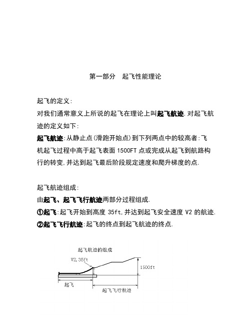 起飞性能介绍