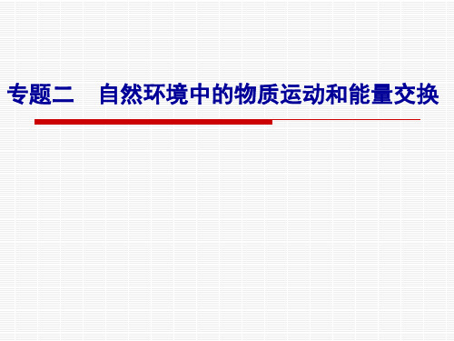 专题二：大气运动规律