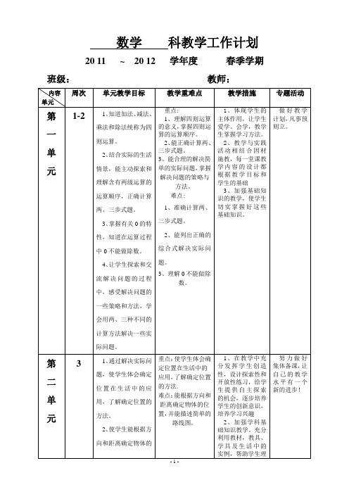 2012小学数学四年级下科目教学计划