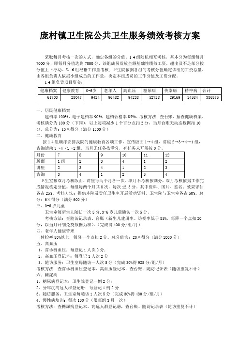 公共卫生服务绩效考核方案