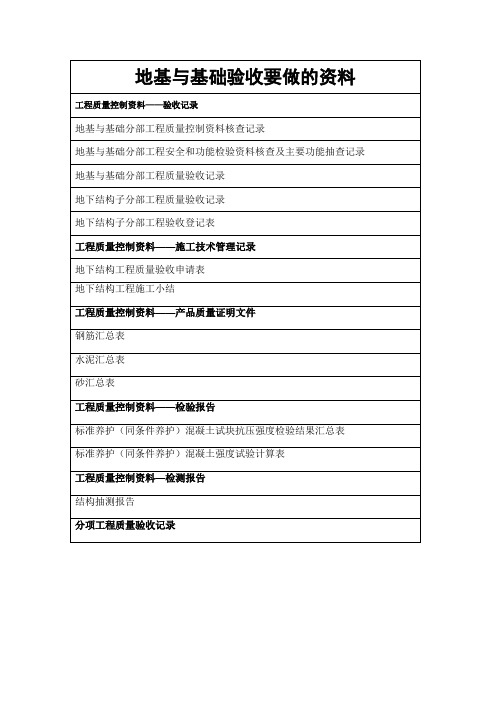 地基与基础验收要做的资料