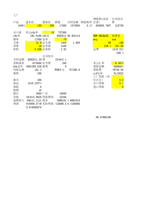 simtrade 自动计算表 预算表什么都有