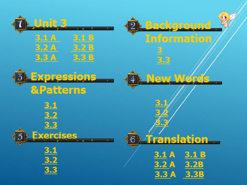 商务英语口语Unit 3