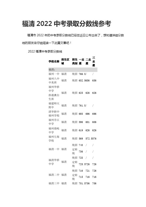 福清中考前7500