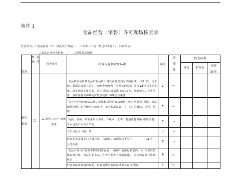 食品经营(销售)许可现场核查表