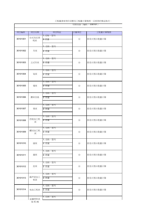 2013清单工程量计算规则(全专业)