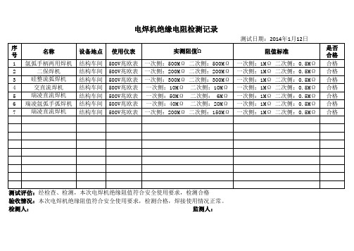 电焊机绝缘电阻摇测记录