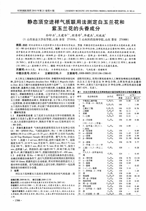 静态顶空进样气质联用法测定白玉兰花和紫玉兰花的头香成分