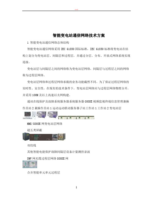 智能变电站通信网络技术方案