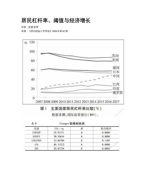 居民杠杆率、阈值与经济增长