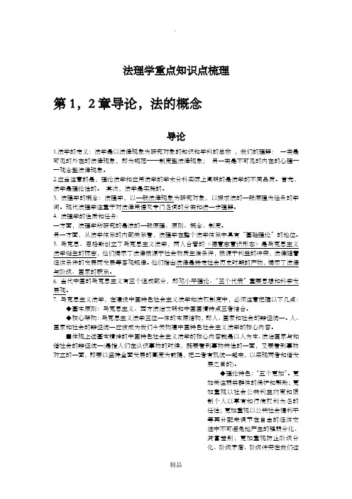法理学重点知识点梳理