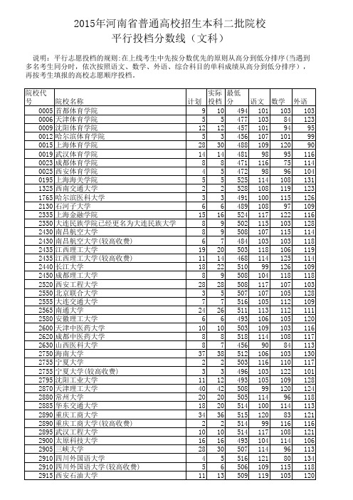 河南省普通高校招生本科二批院校平行投档分数线 文科 