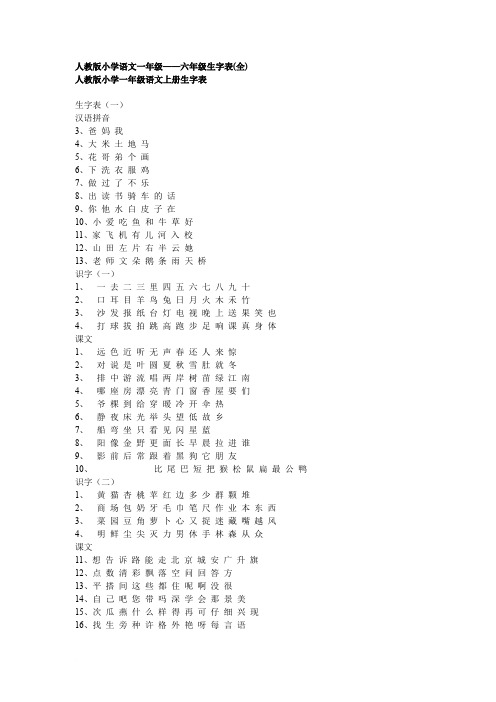 人教版小学语文一年级到六年级生字表