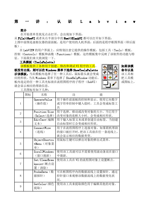 labview完整教程详细解答