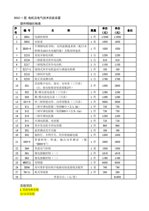 DDSZ-1型 配置及价格