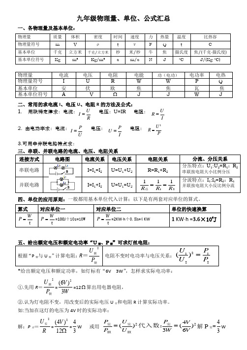 初三物理基本公式(A4)