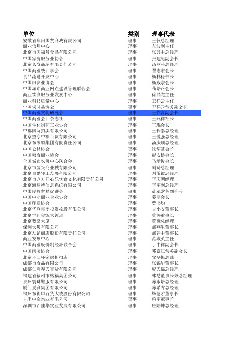 中国商业联合会理事单位