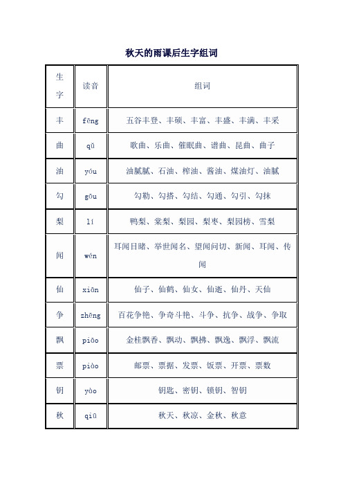 秋天的雨课后生字组词