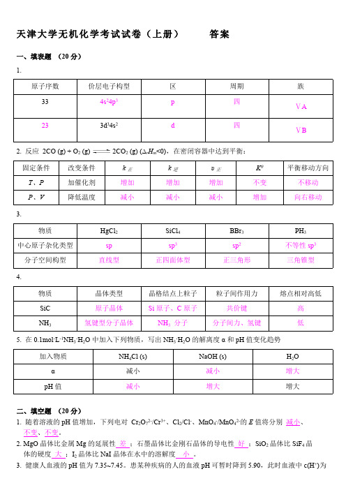 (完整版)天津大学无机化学考试试卷(上册)答案